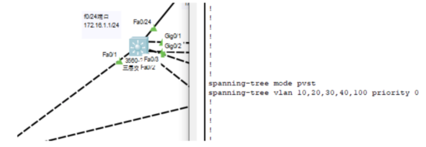 ccie 4.png