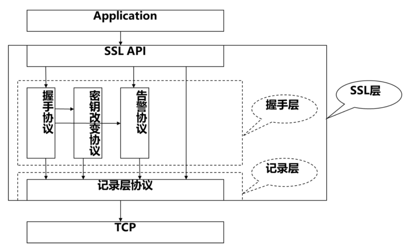 1230-网络-3.png