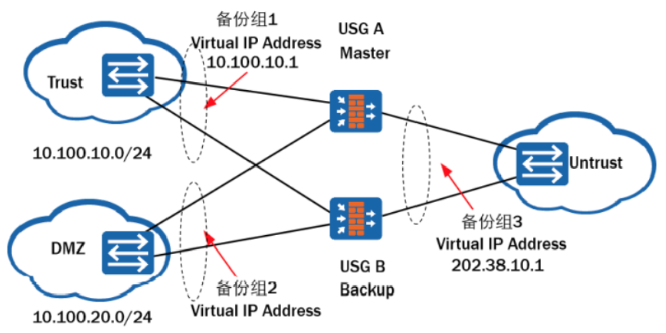 0106-网络-2.png