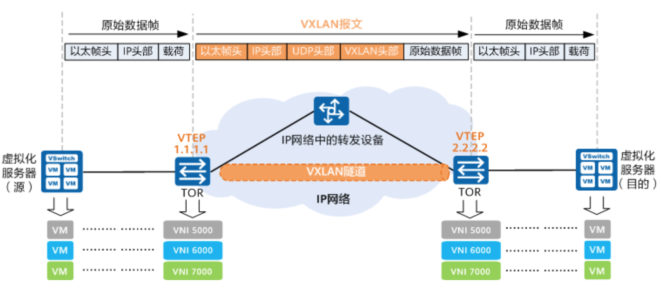 1.10-网络-6.png