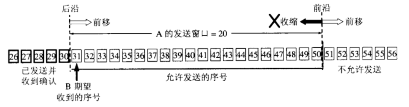 1.11-网络-2.png