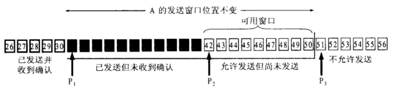 1.11-网络-3.png