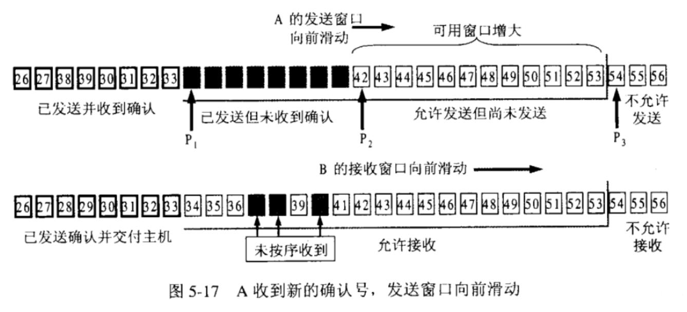 1.11-网络-5.png