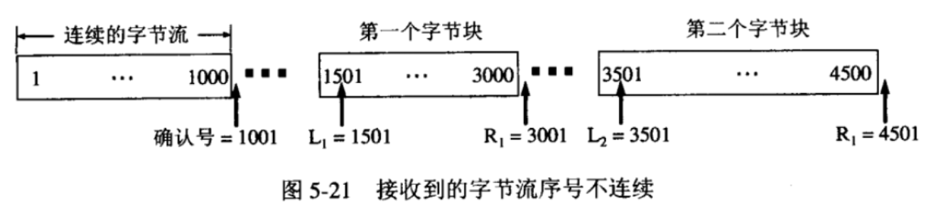 1.11-网络-7.png