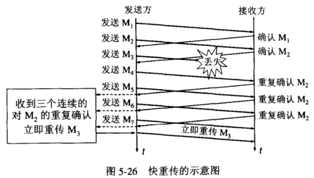 1.11-网络-10.png