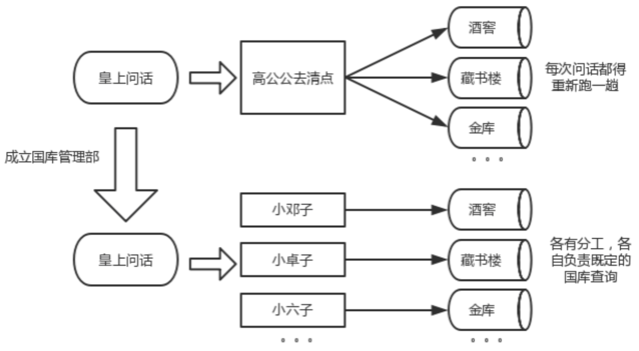 1.30-运维-2.png