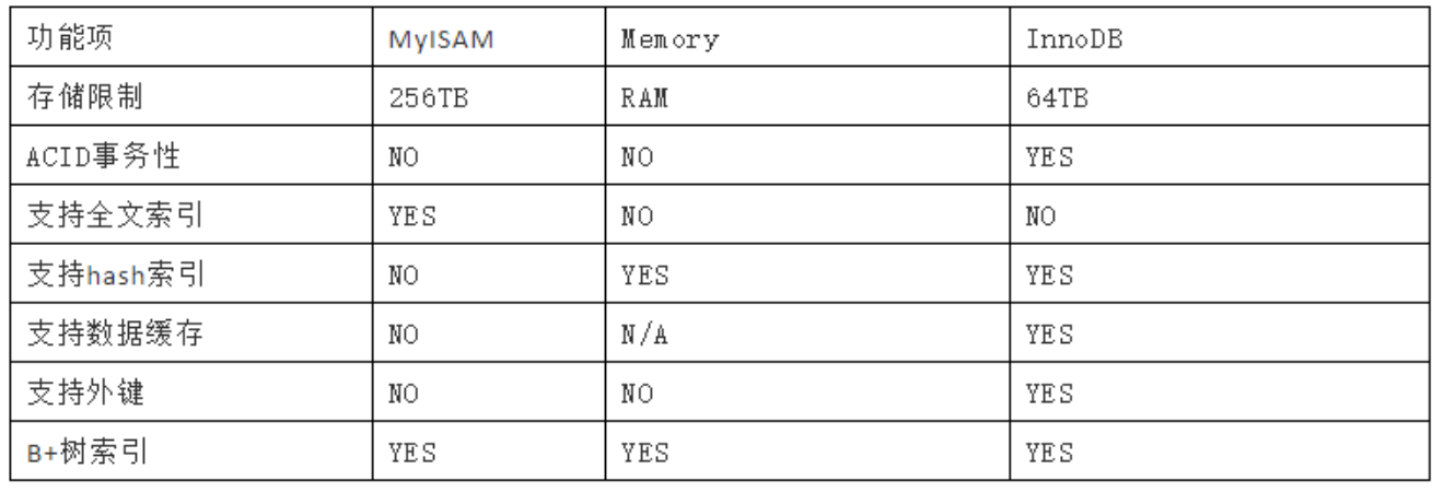 1.31-运维-1.png