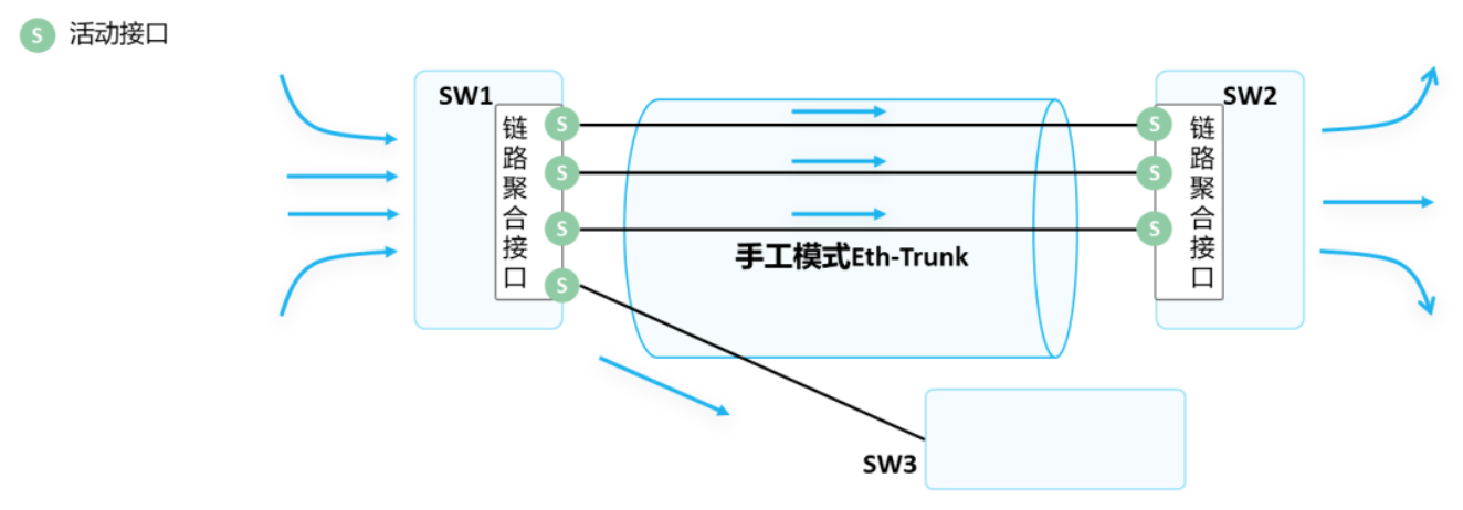 2.28-网络-4.png