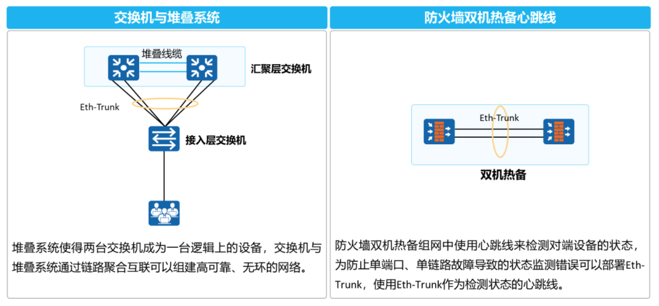 2.28-网络-16.png