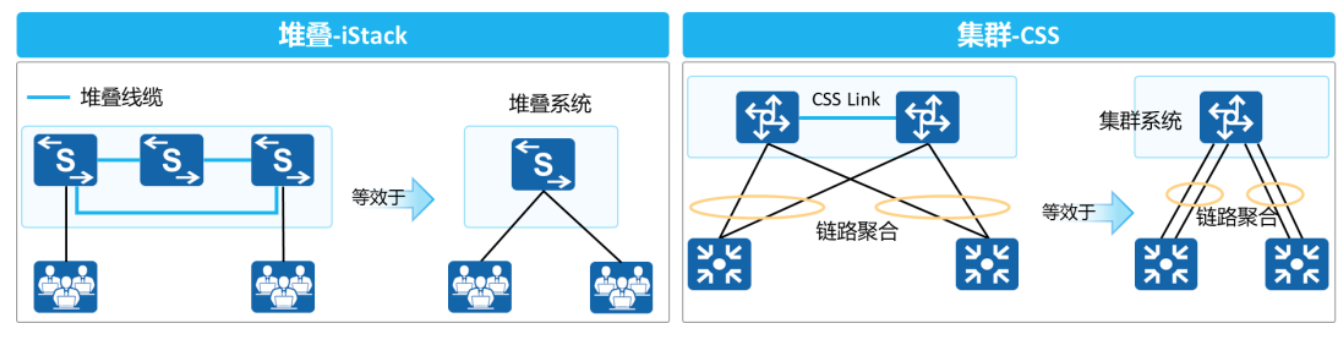 2.28-网络-21.png