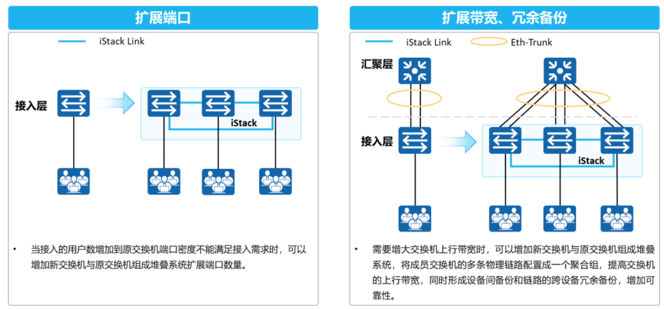 2.28-网络-23.png