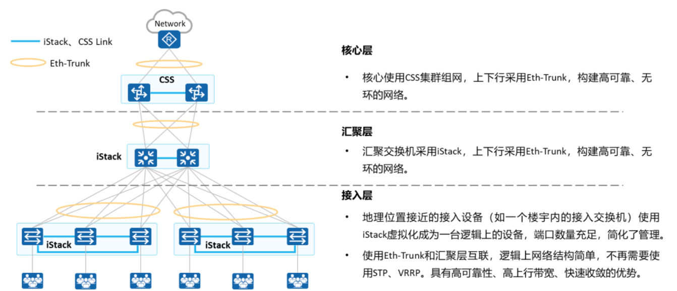 2.28-网络-25.png