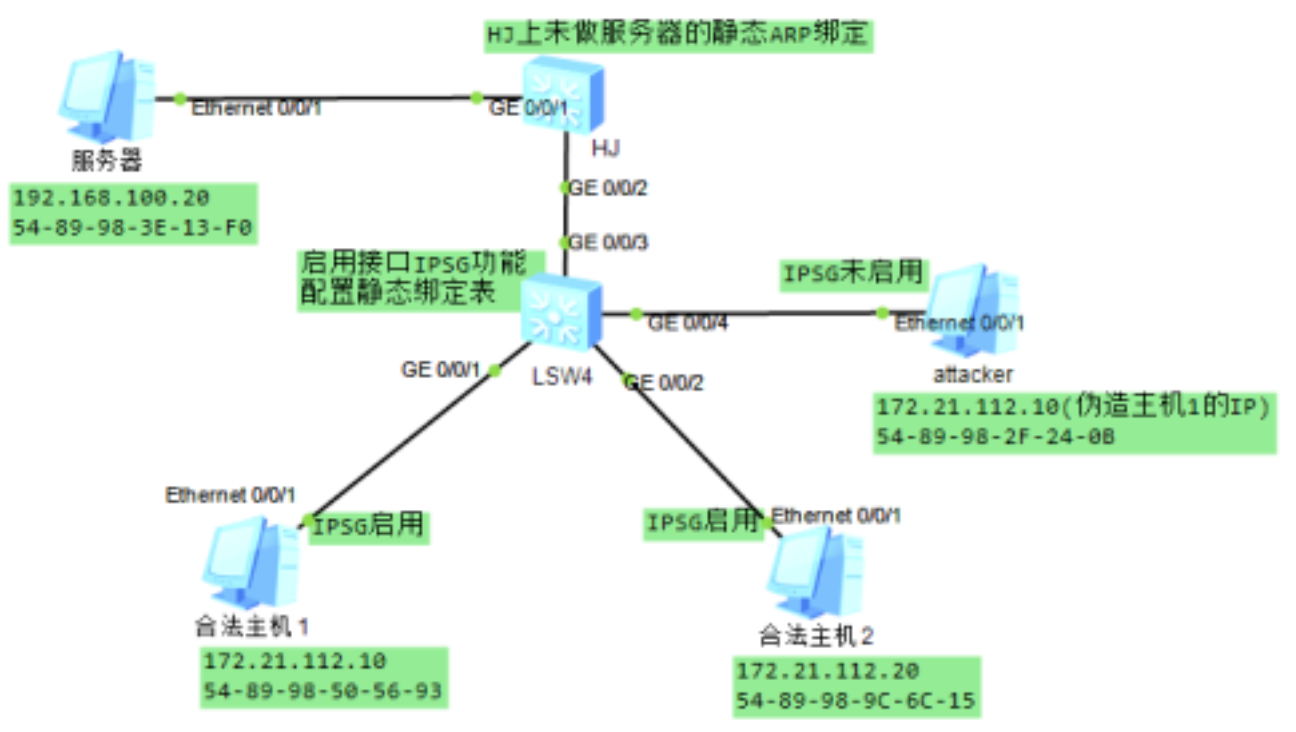 3.1-网络-3.png