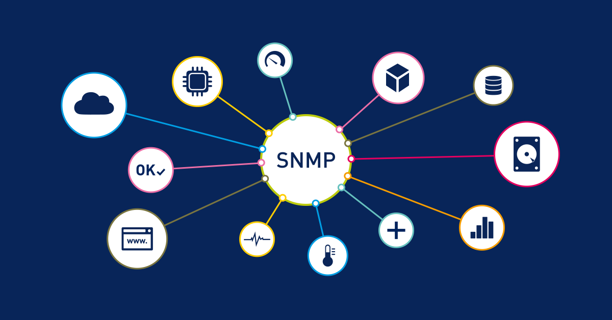 SNMP：网络管理员的得力助手