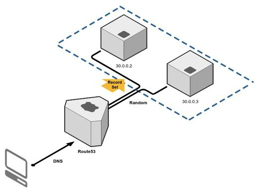 v2-df1e1f164de6e53ec33b57e5ed229157_r.jpg