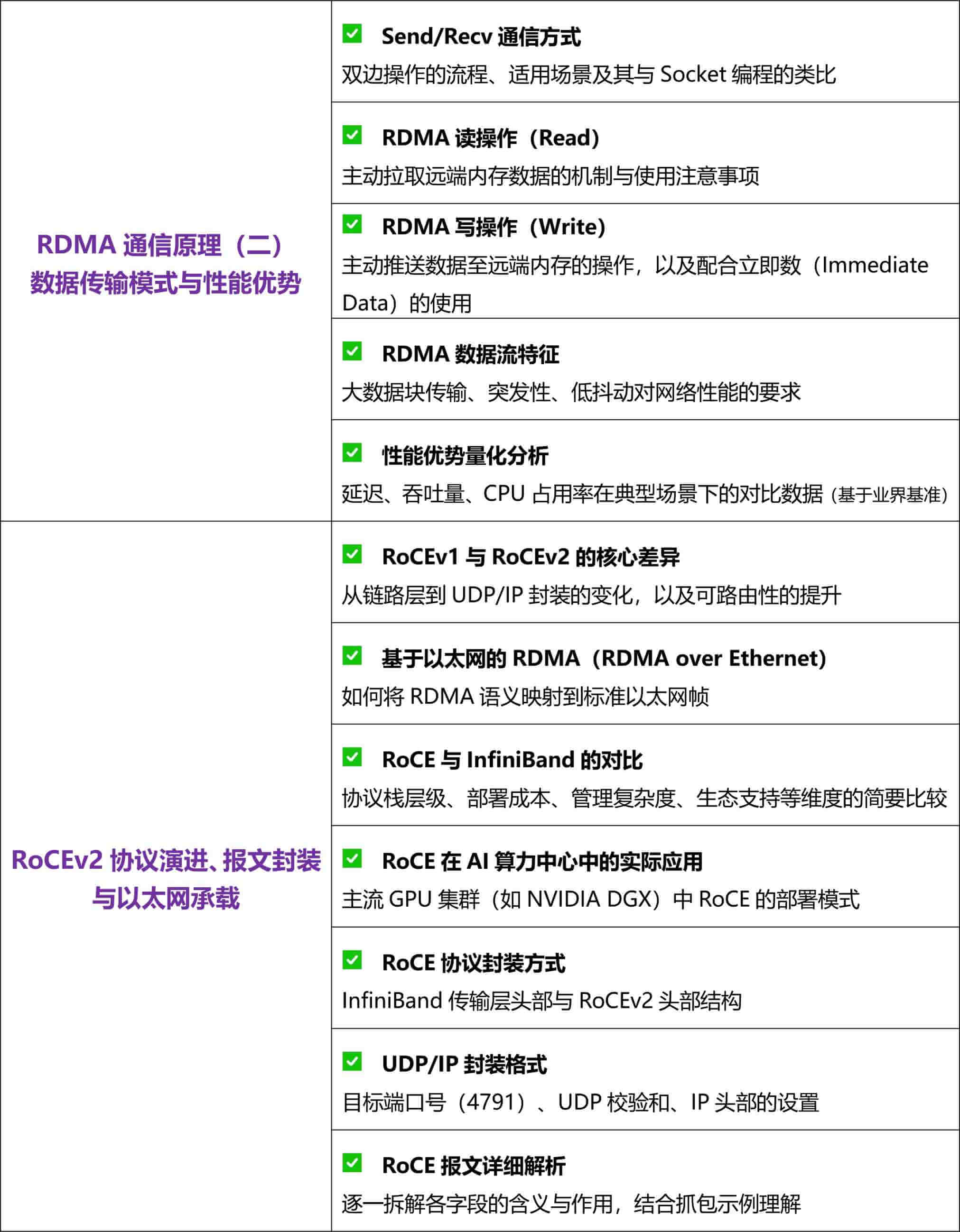2026.8.6-【新盟教育】AI算力中心网络架构_05.jpg