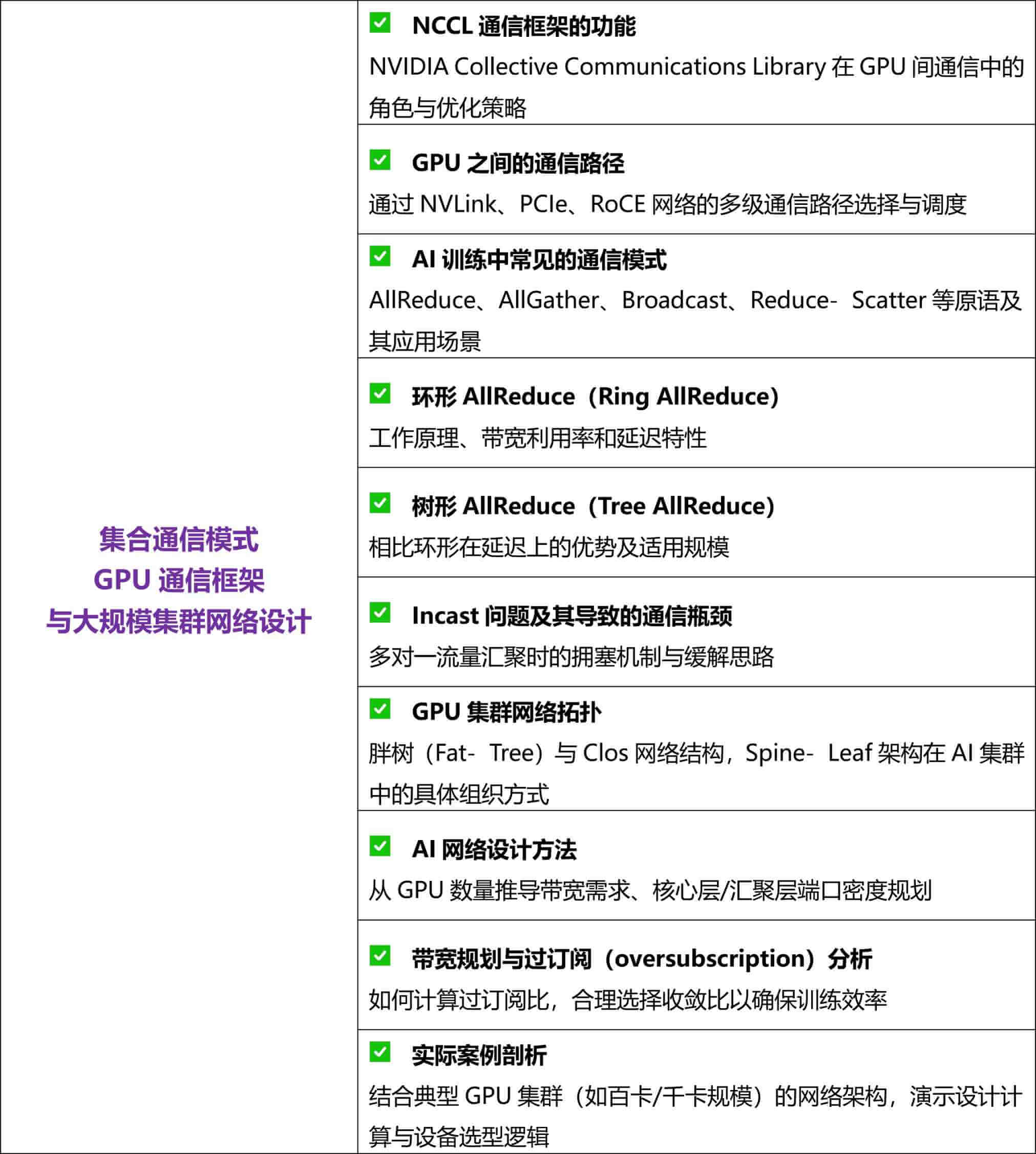 2026.8.6-【新盟教育】AI算力中心网络架构_07.jpg