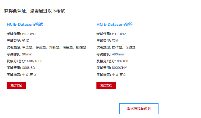 1697098668856590.png HCIE-数通考试流程.png