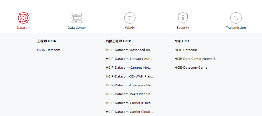 1701666287524634.png Datacom方向.png