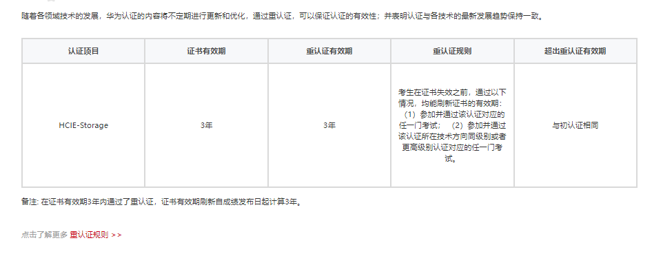 1701764504189144.png HCIE-重认证.png