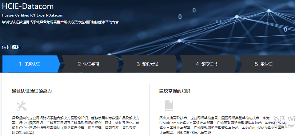 1703068917751167.png HCIE-数通简介.png