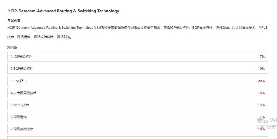 1703148316880532.png HCIP-数通考试大纲2.png