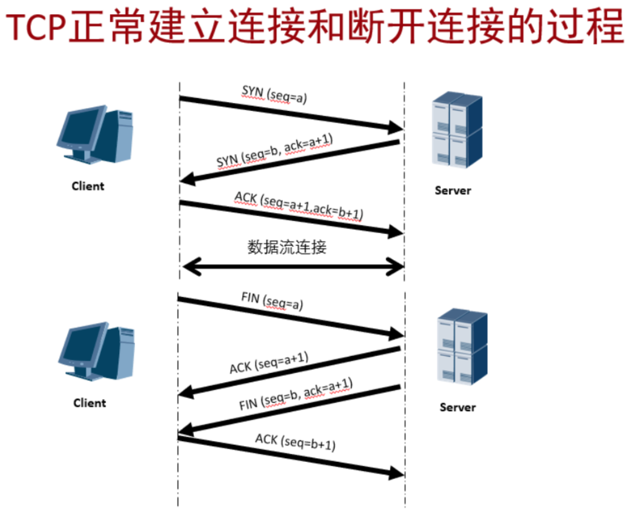 1.12-网络-4.png