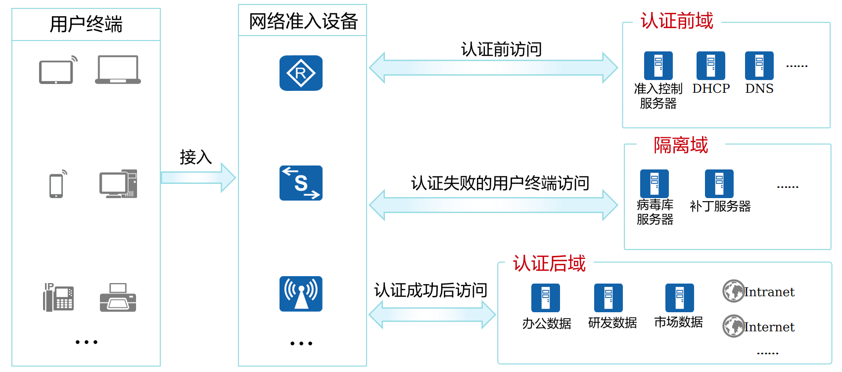 图片4.png 3.png