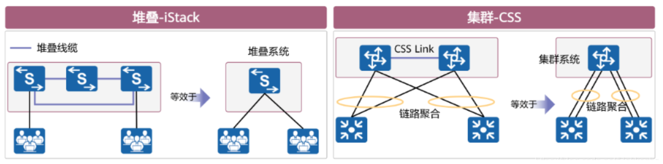 1.30-网络-1.png