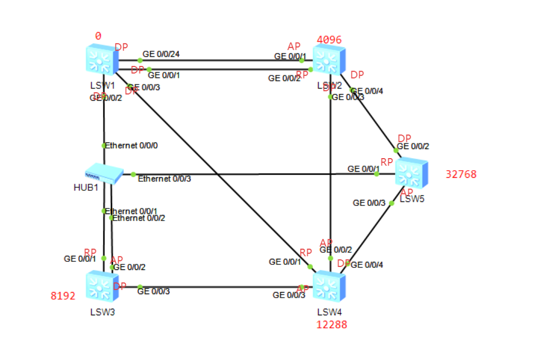 5ed1d959ceab5d30e7630e4cb7afb32e.png